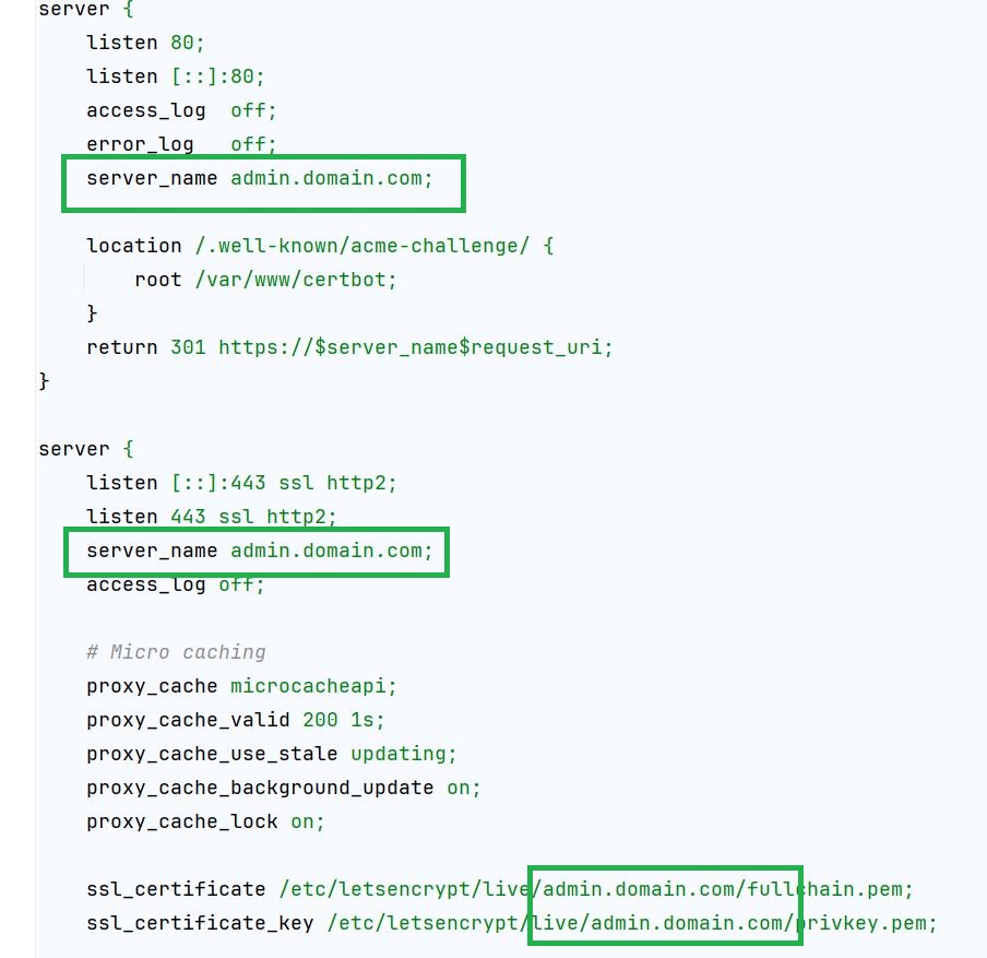 NGINX Config 2